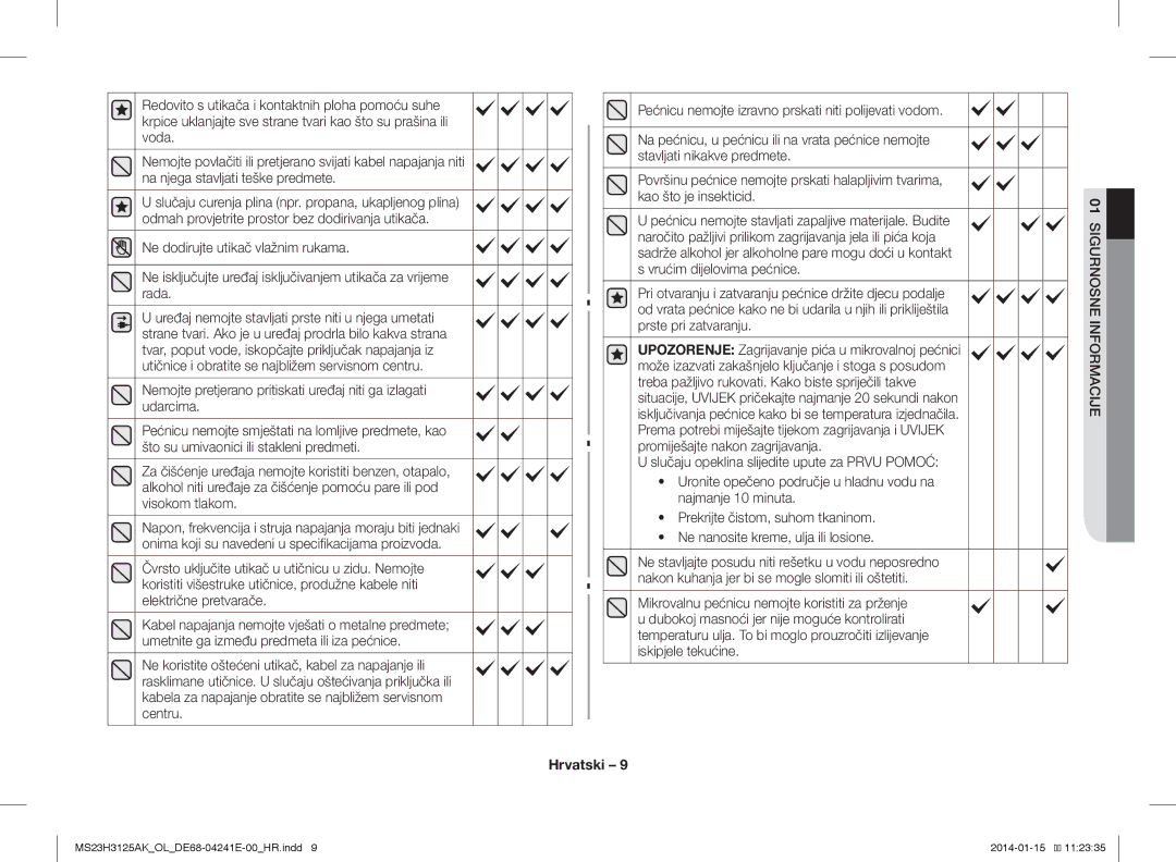 Samsung MS23H3125AK/OL manual Od vrata pećnice kako ne bi udarila u njih ili prikliještila 