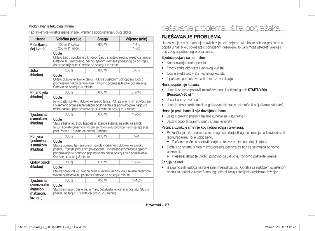 Samsung MS23H3125AK/OL manual Rješavanje Problema, Vrijeme min, Početak/+30 s?, Upute ZA Kuhanje 