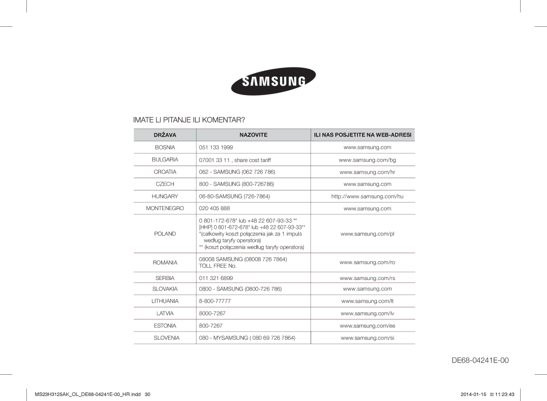 Samsung MS23H3125AK/OL manual Država Nazovite ILI NAS Posjetite NA WEB-ADRESI 