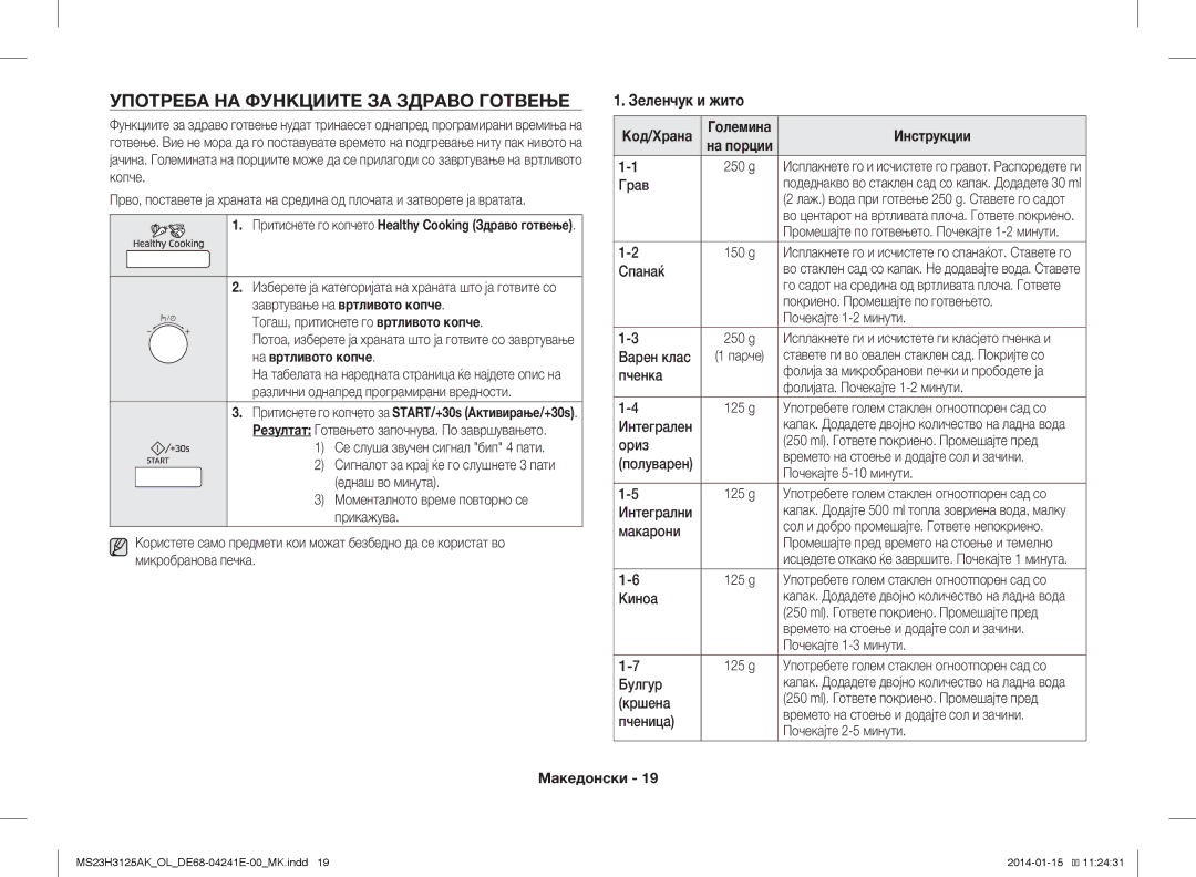 Samsung MS23H3125AK/OL manual Употреба НА Функциите ЗА Здраво Готвење, Зеленчук и жито 