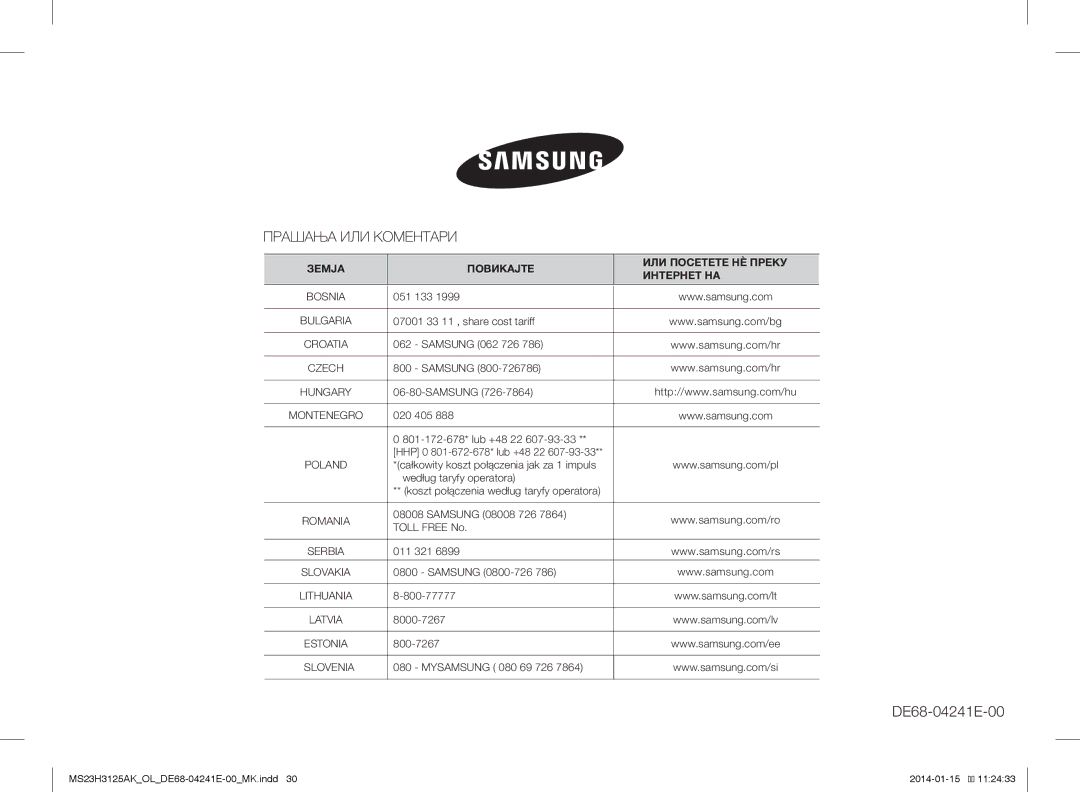 Samsung MS23H3125AK/OL manual Зemja Пobиkajte ИЛИ Пocetete HЀ Пρεκу Иηтephet HA 