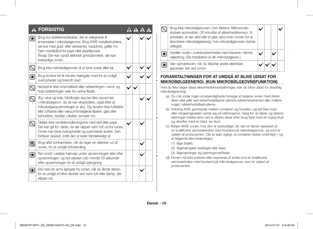 Samsung MS23H3125FK/EE manual Forsigtig 