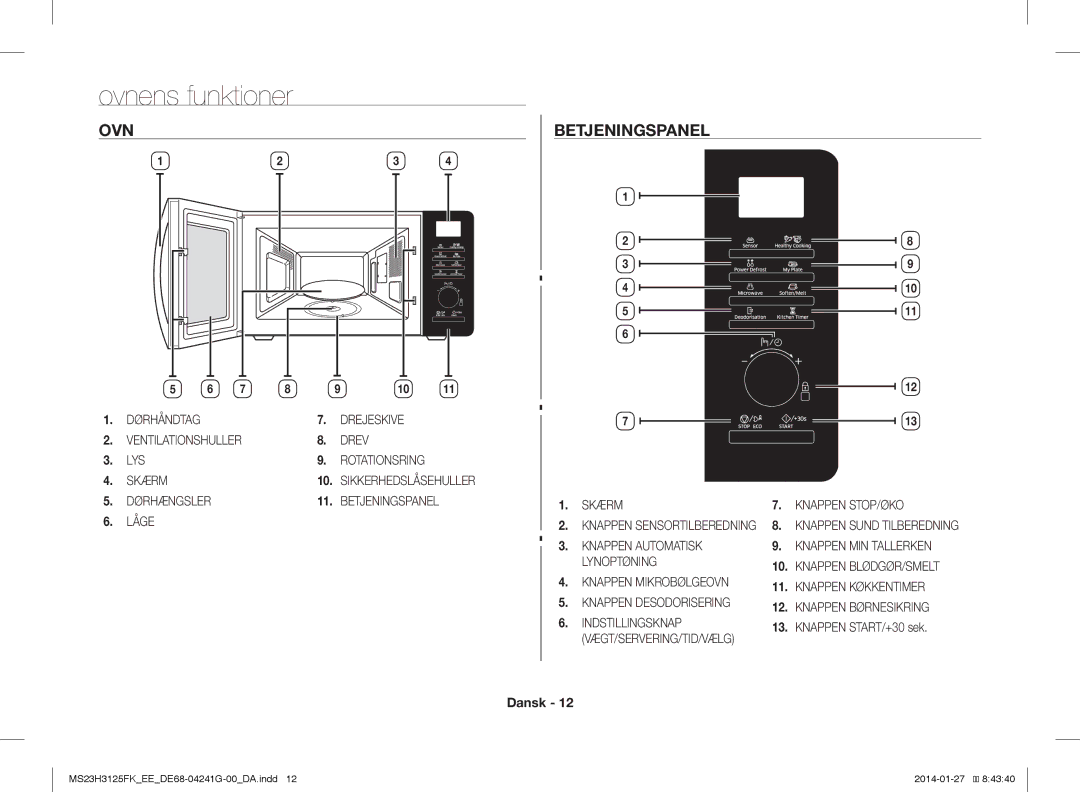 Samsung MS23H3125FK/EE manual Ovnens funktioner, Betjeningspanel, Knappen START/+30 sek 