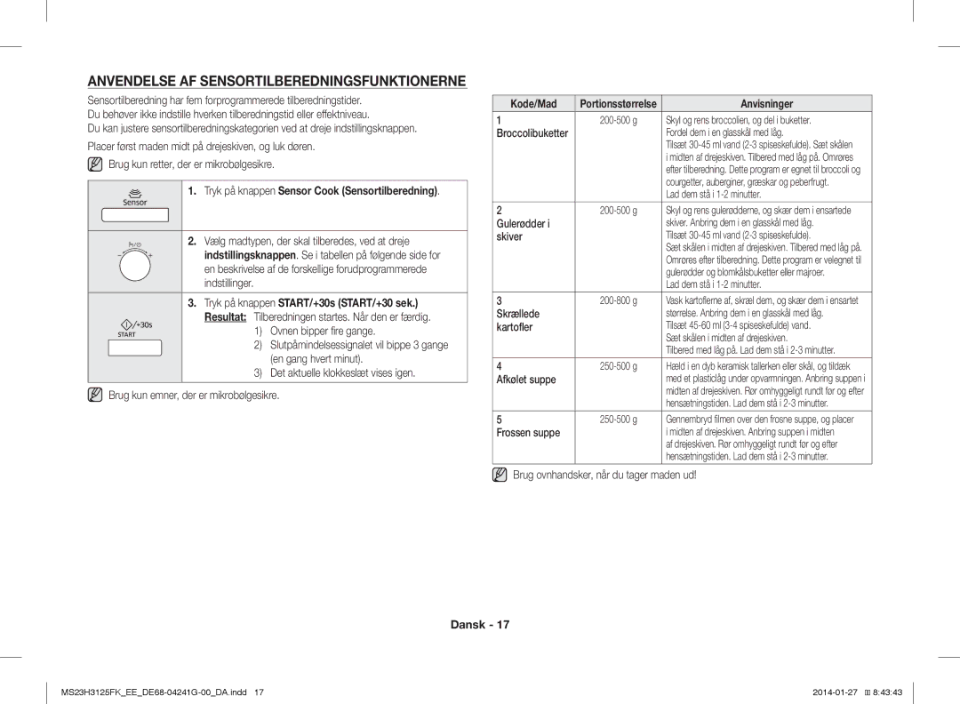 Samsung MS23H3125FK/EE manual Anvendelse AF Sensortilberedningsfunktionerne, Kode/Mad, Anvisninger 