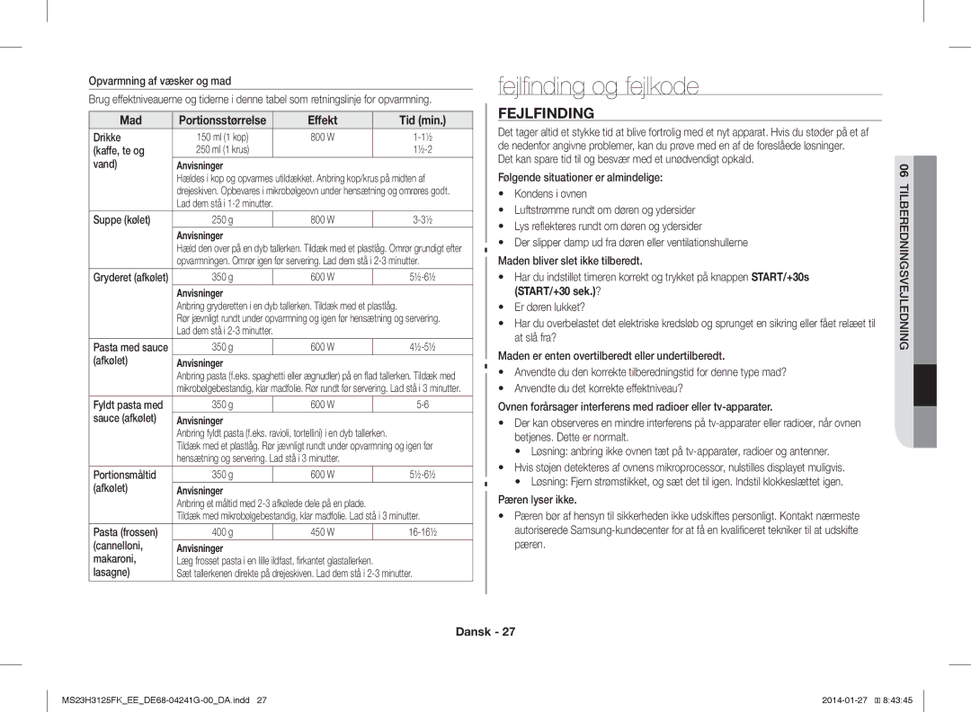 Samsung MS23H3125FK/EE manual Fejlfinding og fejlkode 