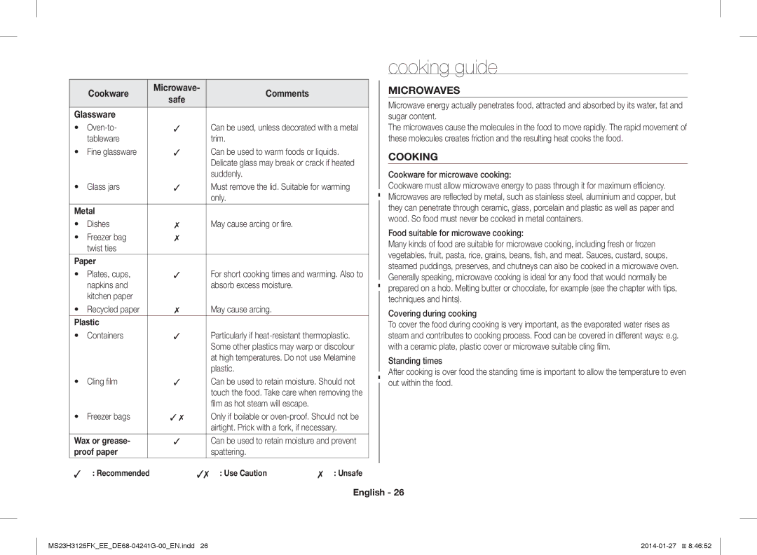 Samsung MS23H3125FK/EE manual Cooking guide, Microwaves 