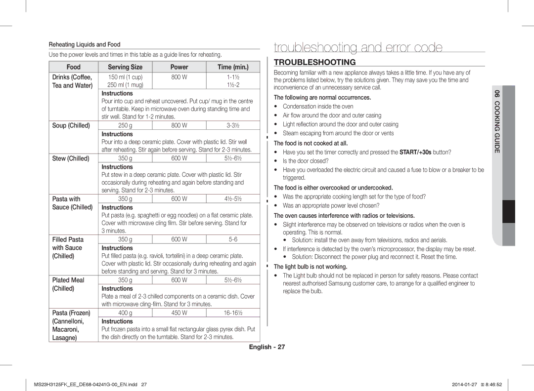 Samsung MS23H3125FK/EE manual Troubleshooting and error code, Time min 