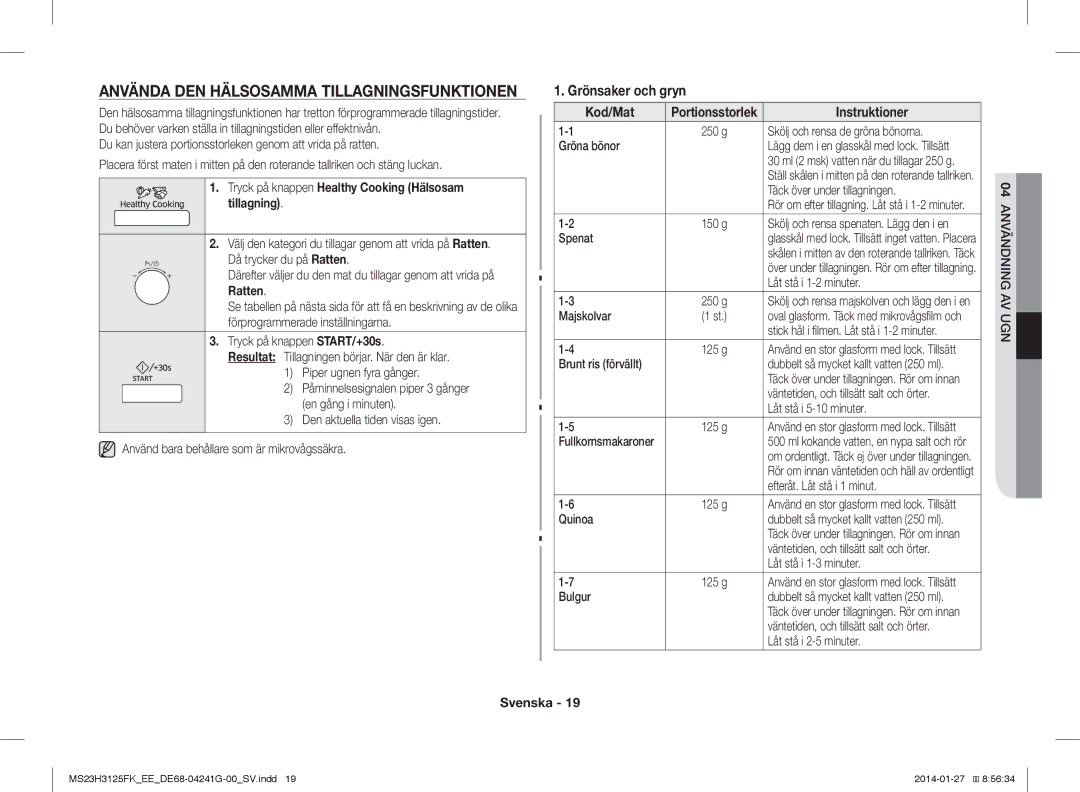 Samsung MS23H3125FK/EE manual Använda DEN Hälsosamma Tillagningsfunktionen, Grönsaker och gryn, Ratten 