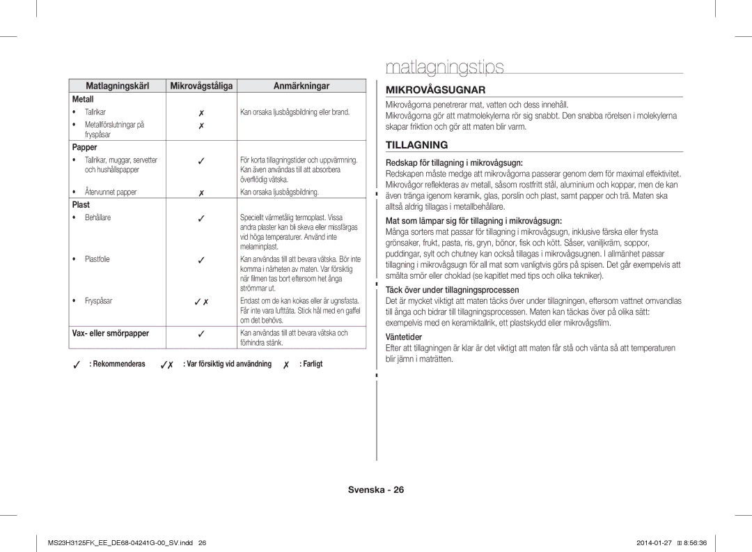 Samsung MS23H3125FK/EE manual Matlagningstips, Mikrovågsugnar, Metall, Papper, Plast 