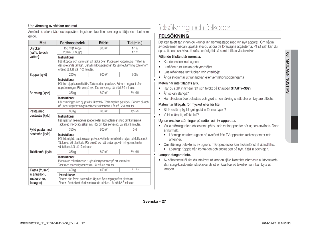 Samsung MS23H3125FK/EE manual Felsökning och felkoder, Effekt Tid min 