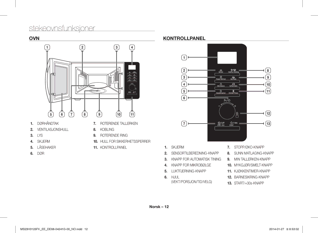 Samsung MS23H3125FK/EE manual Stekeovnsfunksjoner, Ovn, Kontrollpanel, Dør, START/+30s-KNAPP 