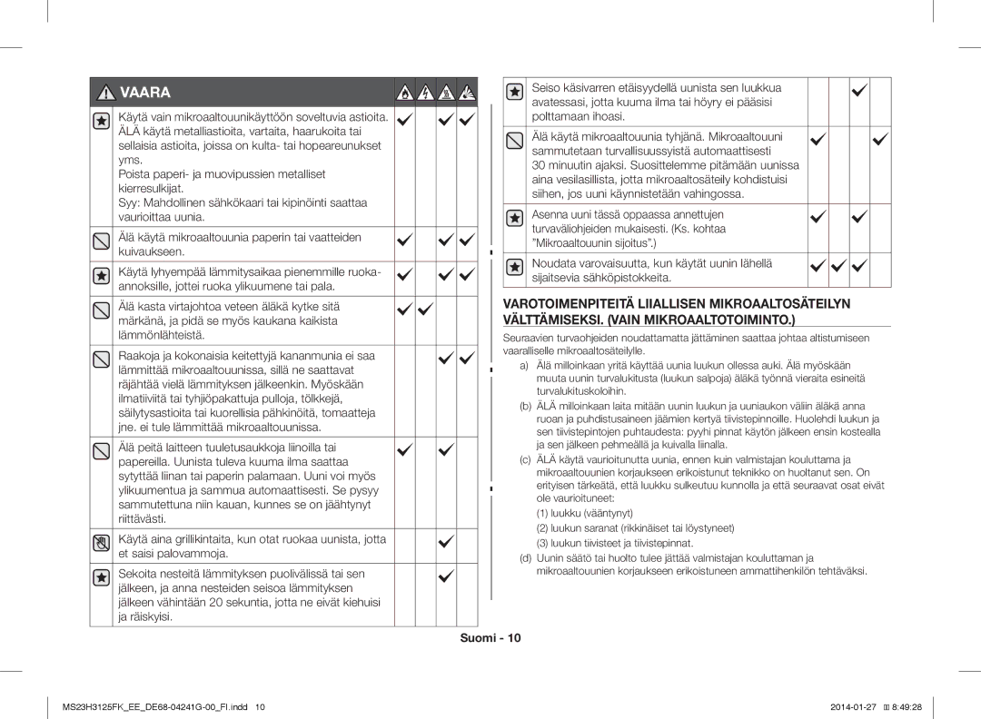 Samsung MS23H3125FK/EE manual Vaara 