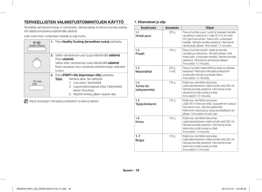 Samsung MS23H3125FK/EE manual Terveellisten Valmistustoimintojen Käyttö, Vihannekset ja vilja 