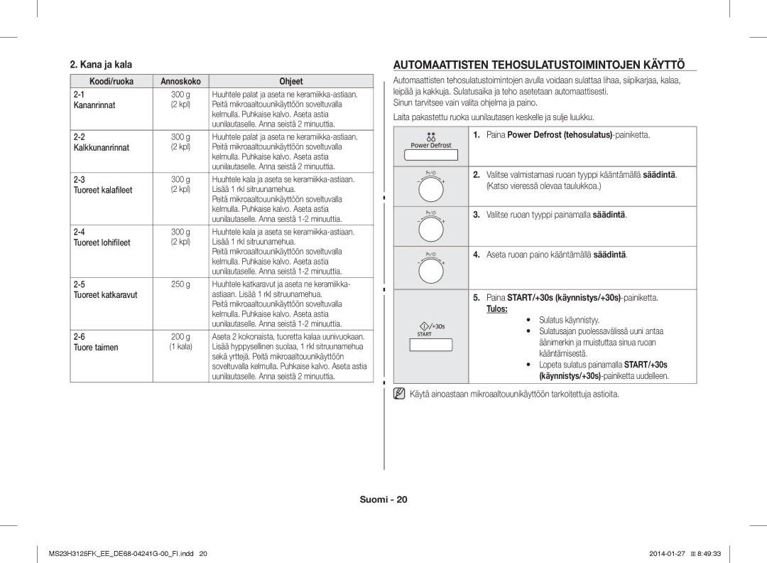 Samsung MS23H3125FK/EE manual Automaattisten Tehosulatustoimintojen Käyttö, Kana ja kala 