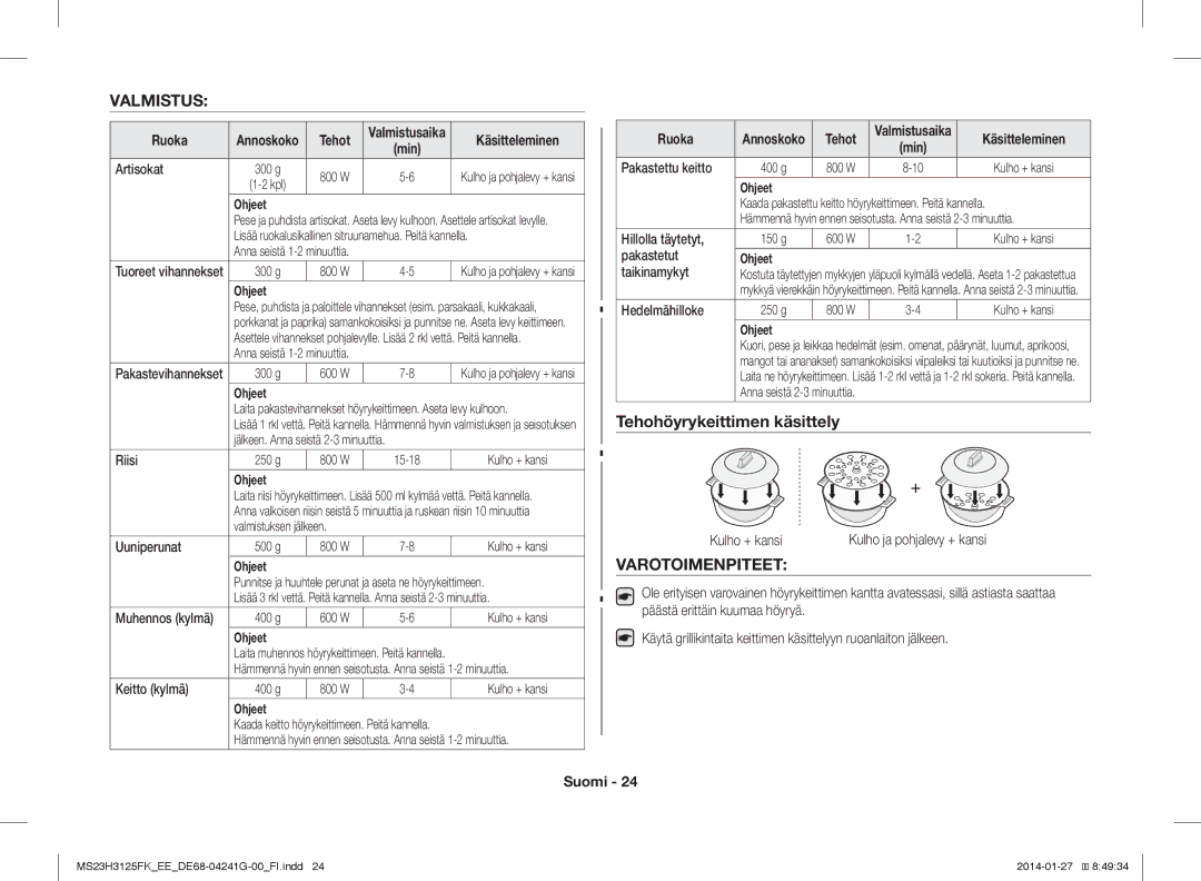 Samsung MS23H3125FK/EE manual Valmistus, Tehohöyrykeittimen käsittely, Varotoimenpiteet, Ruoka, Tehot 