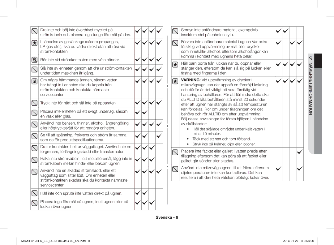 Samsung MS23H3125FK/EE manual Stänger den, eftersom de kan slå sig på luckan eller 