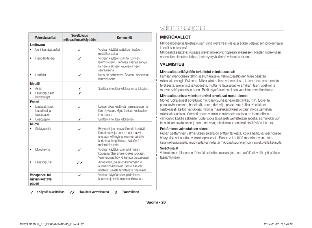 Samsung MS23H3125FK/EE manual Valmistusopas, Mikroaallot 