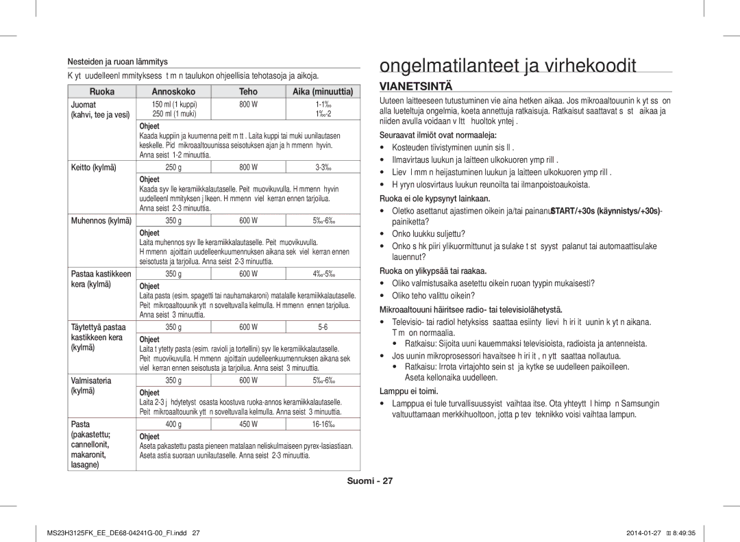 Samsung MS23H3125FK/EE manual Ongelmatilanteet ja virhekoodit, Vianetsintä, Ruoka Annoskoko Teho 