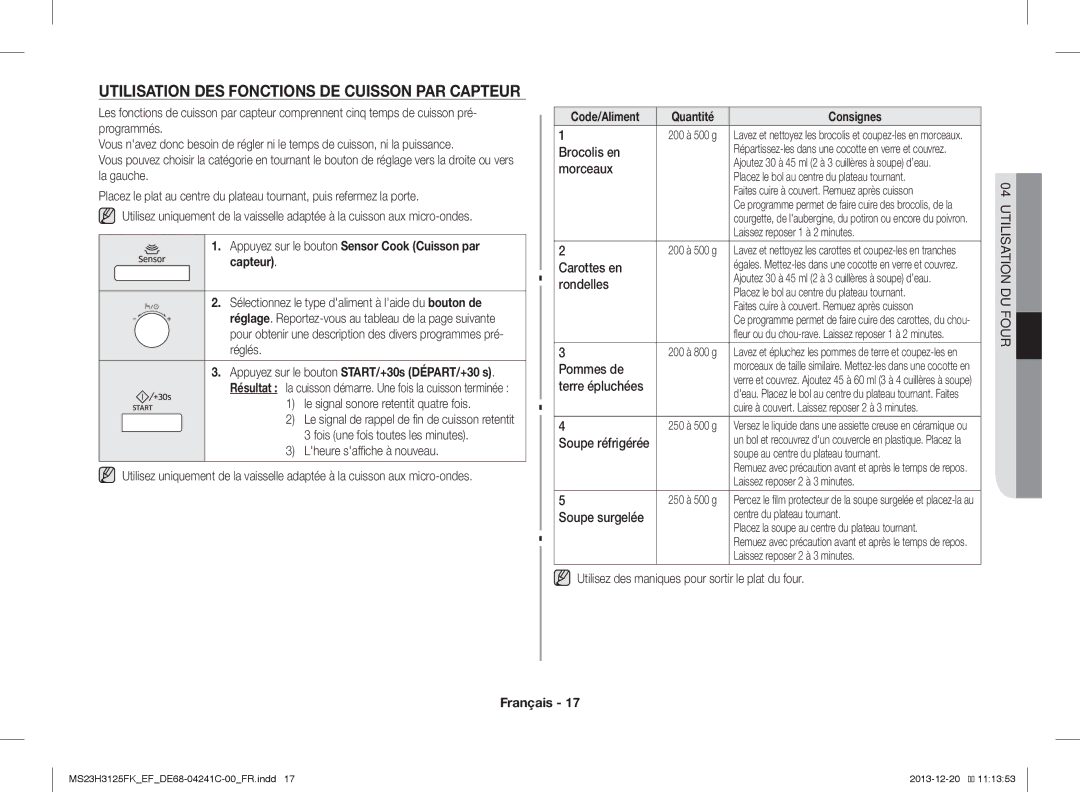 Samsung MS23H3125FK/EF manual Utilisation DES Fonctions DE Cuisson PAR Capteur, Code/Aliment Quantité 