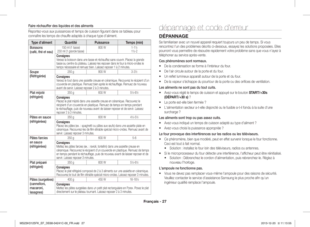 Samsung MS23H3125FK/EF manual Dépannage et code derreur, Quantité Puissance Temps min 