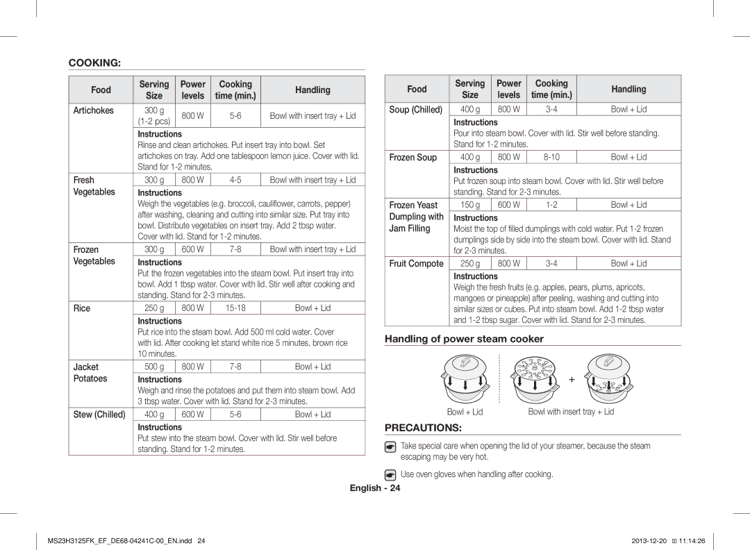 Samsung MS23H3125FK/EG, MS23H3125FK/EF manual Cooking, Handling of power steam cooker, Precautions, Food 