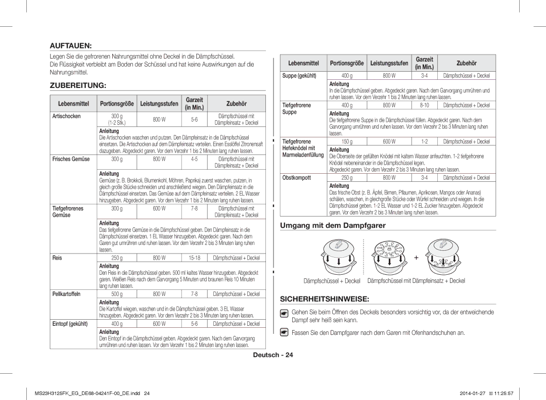 Samsung MS23H3125FW/EG manual Auftauen, Zubereitung, Sicherheitshinweise, Zubehör 