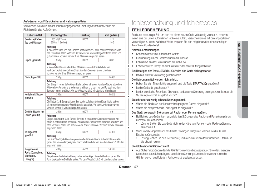 Samsung MS23H3125FW/EG manual Fehlerbehebung und fehlercodes, Leistung Zeit in Min, Kommen. Dies ist normal, Antennen auf 