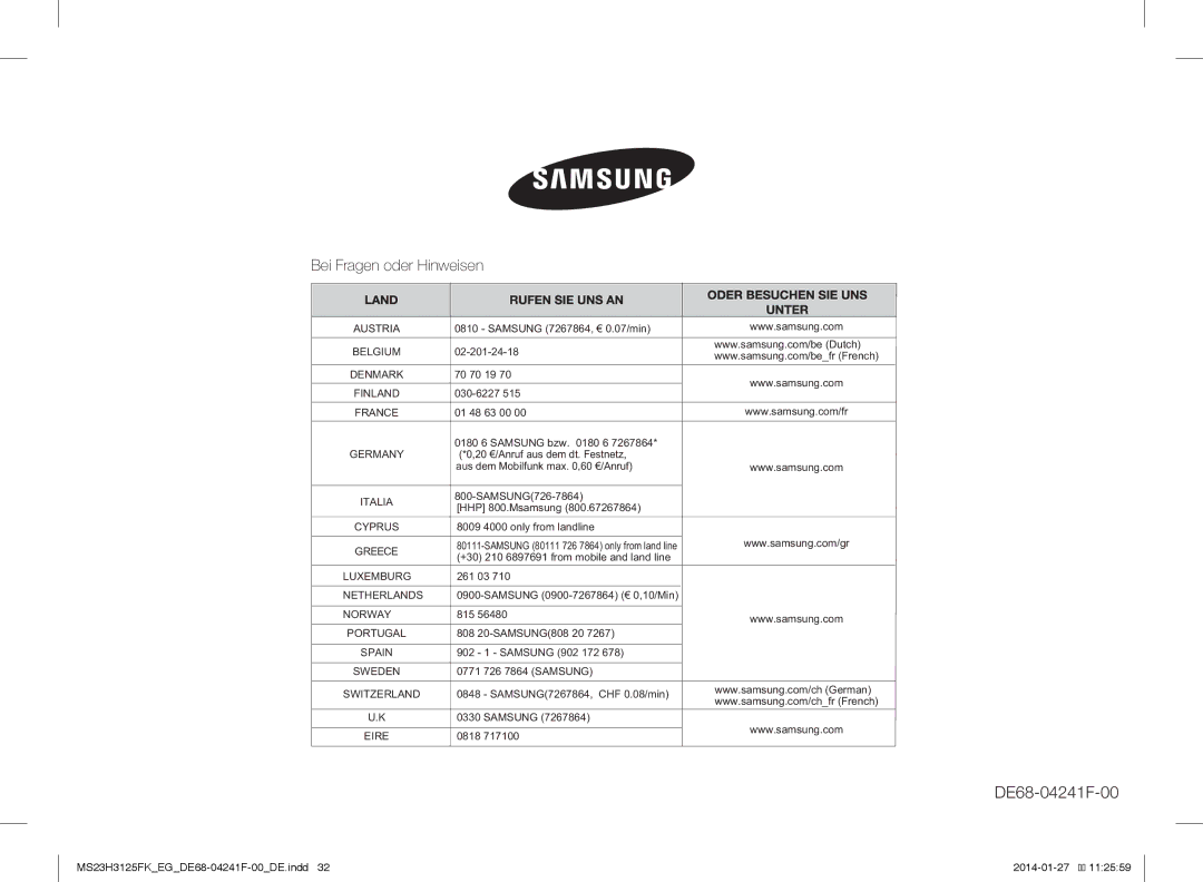 Samsung MS23H3125FW/EG manual Bei Fragen oder Hinweisen, Cyprus 