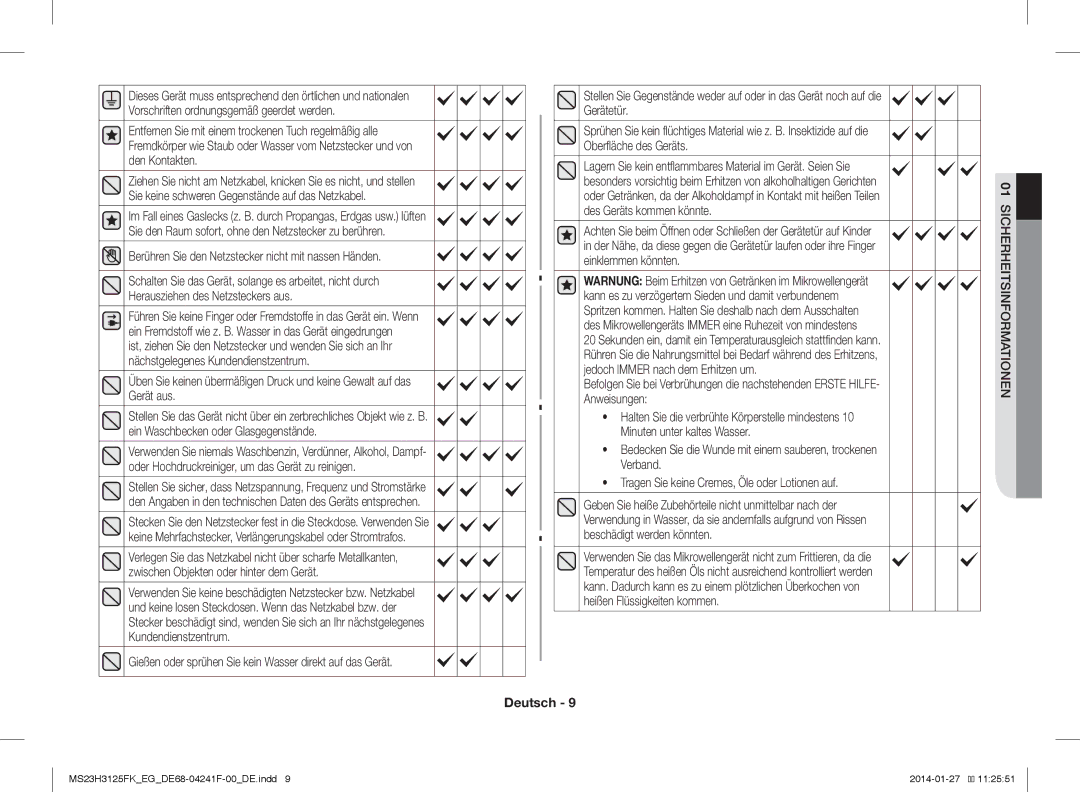 Samsung MS23H3125FW/EG Herausziehen des Netzsteckers aus, Material wie z. B. Insektizide auf die, Des Geräts kommen könnte 