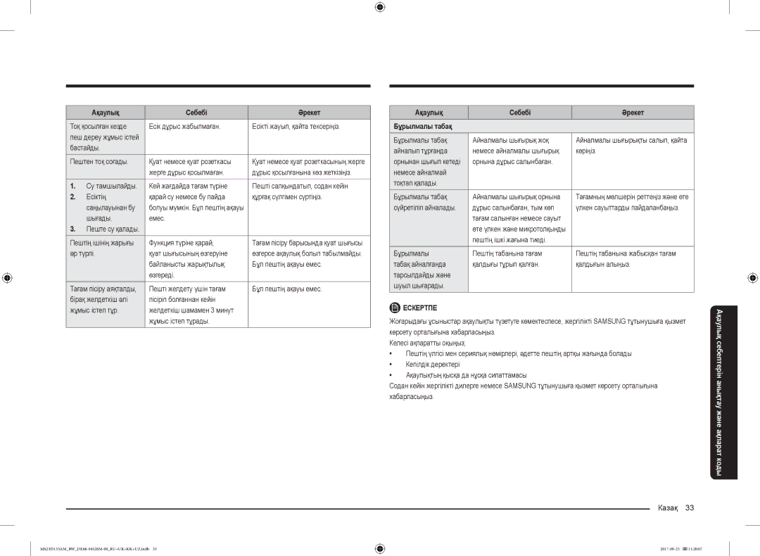 Samsung MS23J5133AM/BW manual Ақаулық Себебі Әрекет Бұрылмалы табақ 