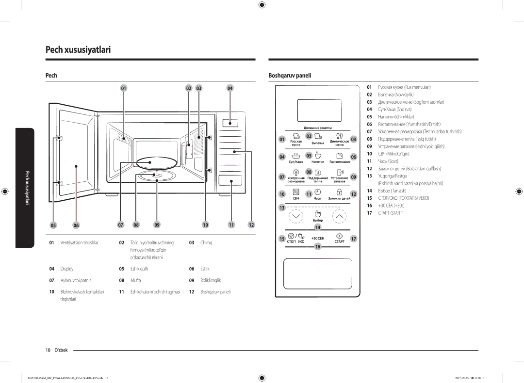 Samsung MS23J5133AM/BW manual Boshqaruv paneli, Стоп/Эко To‘Xtatish/Eko, Старт Start 