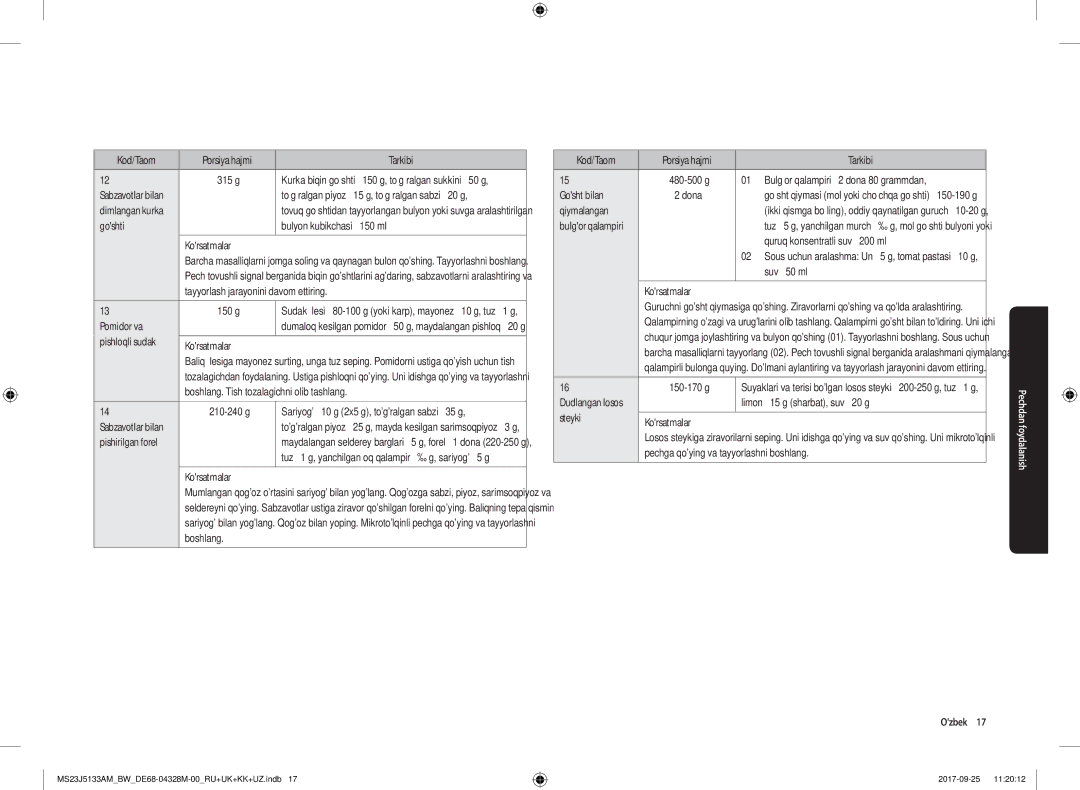 Samsung MS23J5133AM/BW manual To‘g‘ralgan piyoz 15 g, to‘g‘ralgan sabzi 20 g, Goshti Bulyon kubikchasi 150 ml Korsatmalar 