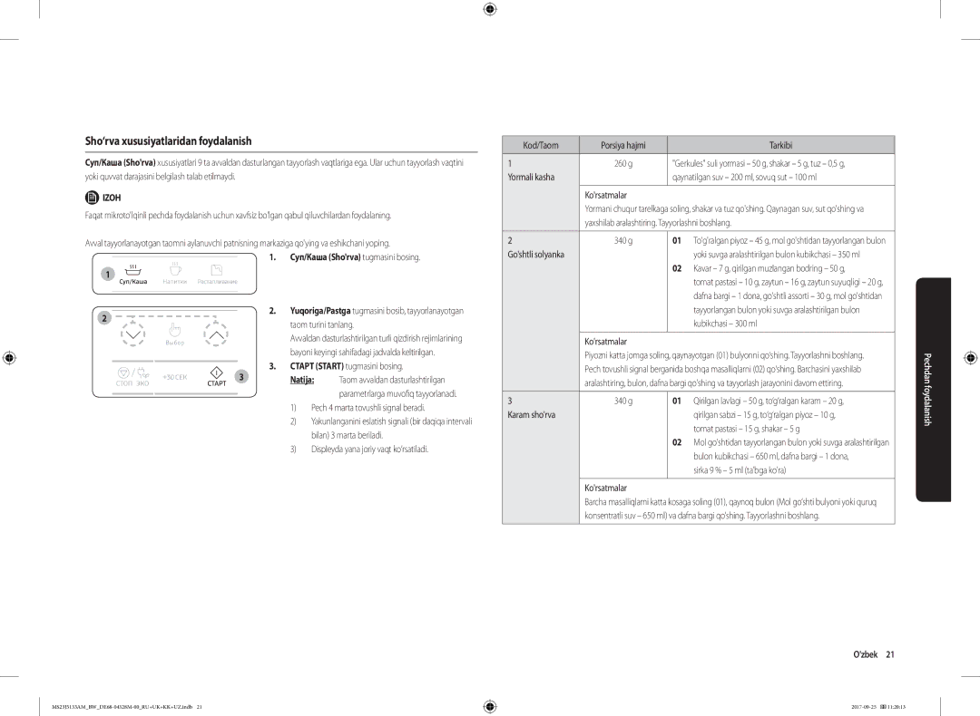 Samsung MS23J5133AM/BW manual Sho‘rva xususiyatlaridan foydalanish, Kod/Taom Porsiya hajmi Tarkibi 260 g, 340 g 