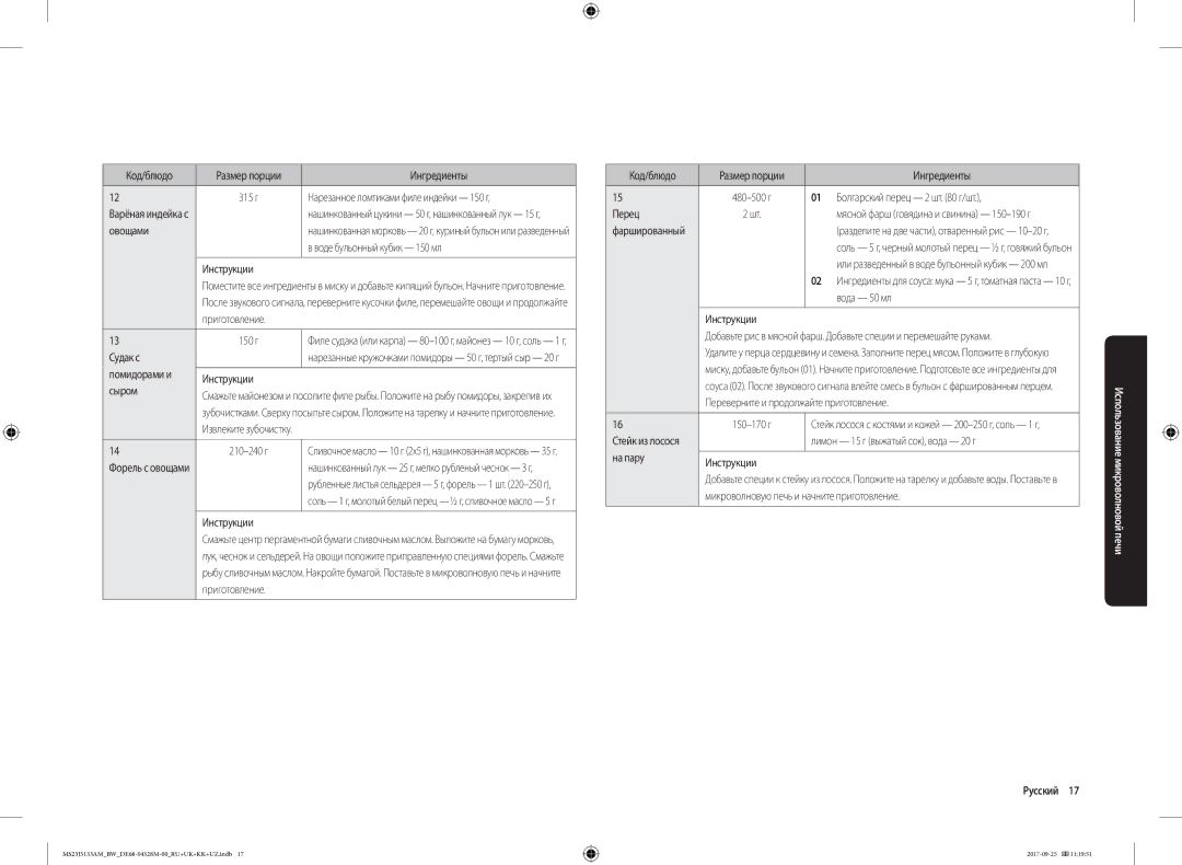 Samsung MS23J5133AM/BW manual Нарезанное ломтиками филе индейки 150 г, Овощами, Воде бульонный кубик 150 мл, Судак с, Перец 