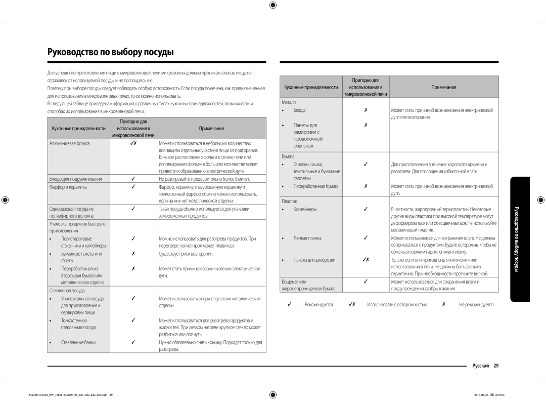 Samsung MS23J5133AM/BW manual Руководство по выбору посуды 