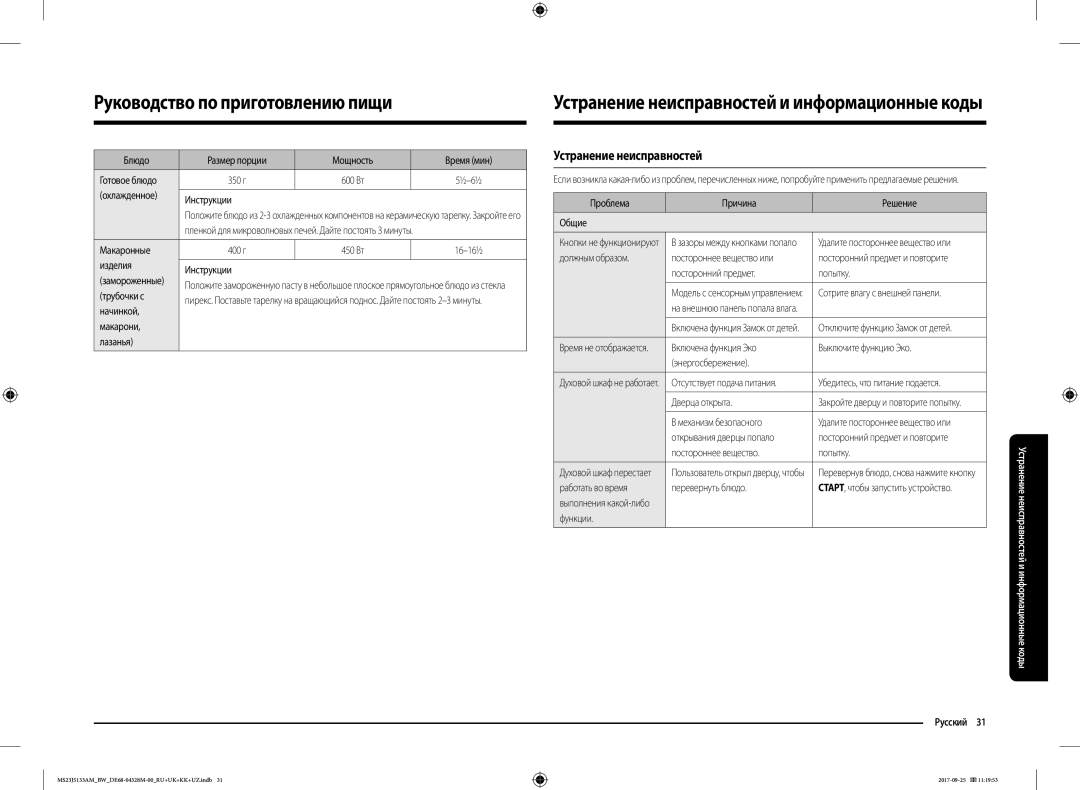 Samsung MS23J5133AM/BW manual Устранение неисправностей 