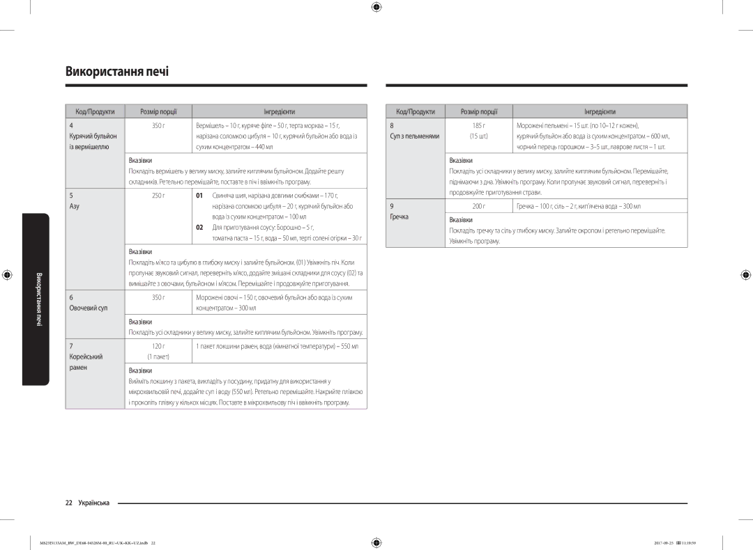 Samsung MS23J5133AM/BW manual 22 Українська 