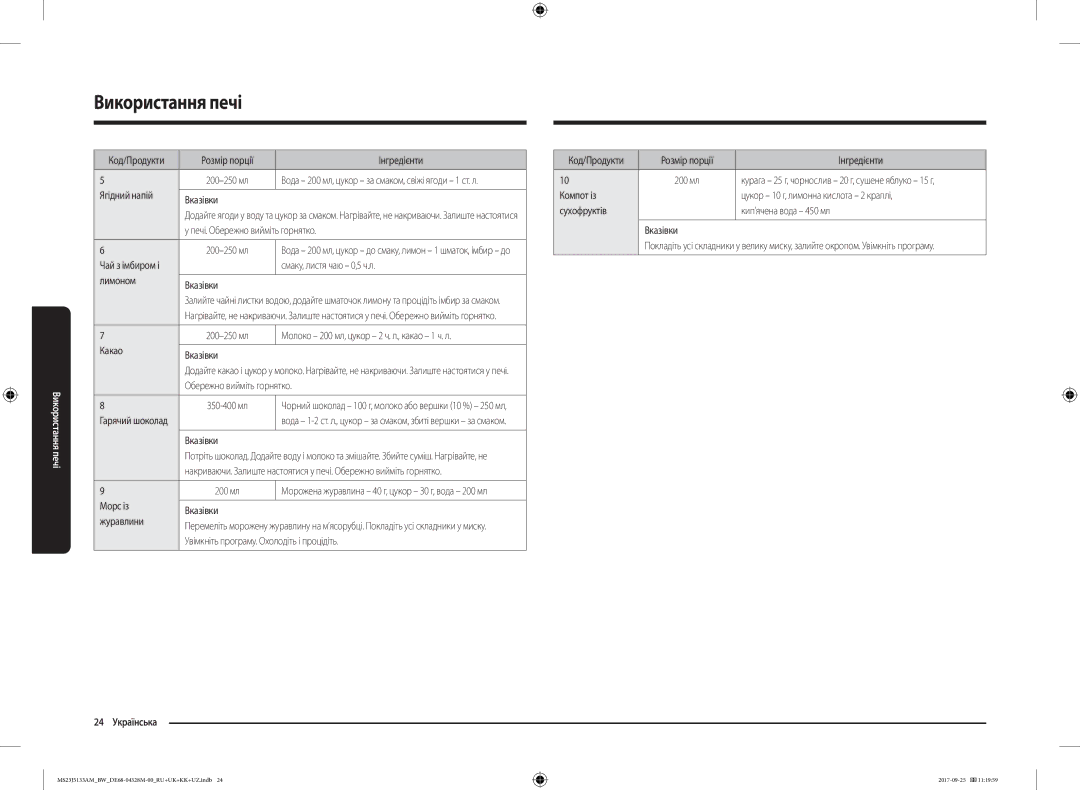 Samsung MS23J5133AM/BW manual 24 Українська 