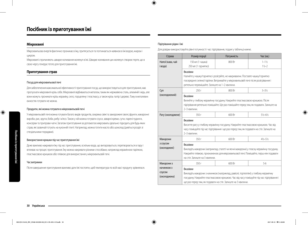 Samsung MS23J5133AM/BW manual Посібник із приготування їжі, Мікрохвилі, Приготування страв, 30 Українська 