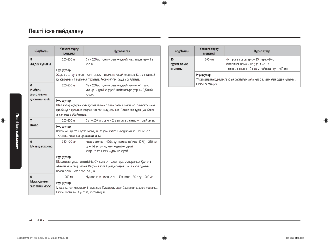 Samsung MS23J5133AM/BW manual Имбирь, Және лимон, Какао Нұсқаулар, Кептірілген сары өрік 25 г, өрік -20 г 