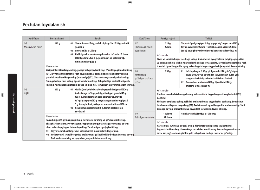 Samsung MS23K3513AW/BW manual Moskvacha baliq Yogi 5 g Smetana 30 g 2x15 g, Qirilgan pishloq 25 g, 220 g, Yojiki, Suv 40 ml 