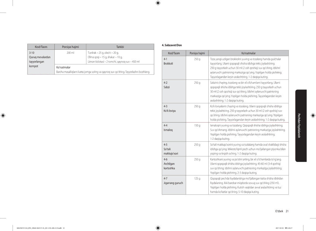 Samsung MS23K3513AK/BW, MS23K3513AW/BW, MS23K3513AS/BW manual Sabzavot/Don 