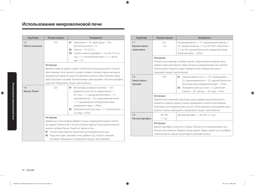 Samsung MS23K3513AW/BW manual Растительное масло 5 г, Сметана 30 г 2x15 г, Сыр 25 г, 220 г, Мясные Ёжики, 10 г, вода 40 мл 