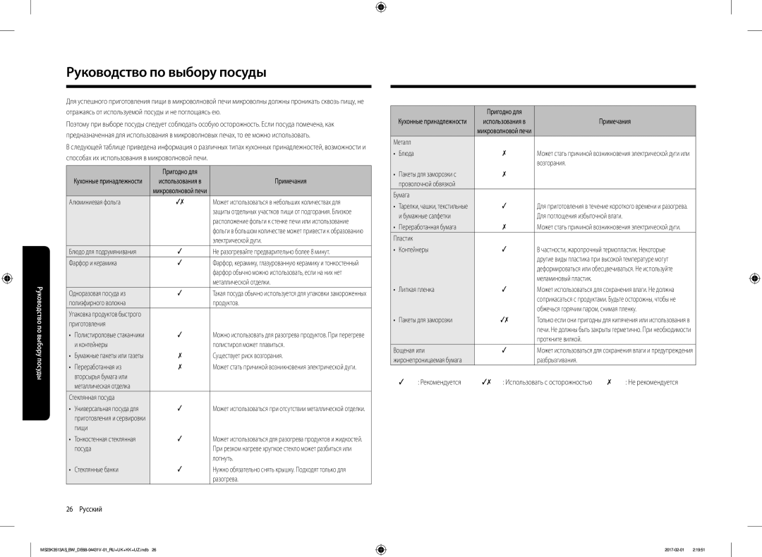 Samsung MS23K3513AS/BW, MS23K3513AK/BW, MS23K3513AW/BW manual Руководство по выбору посуды 