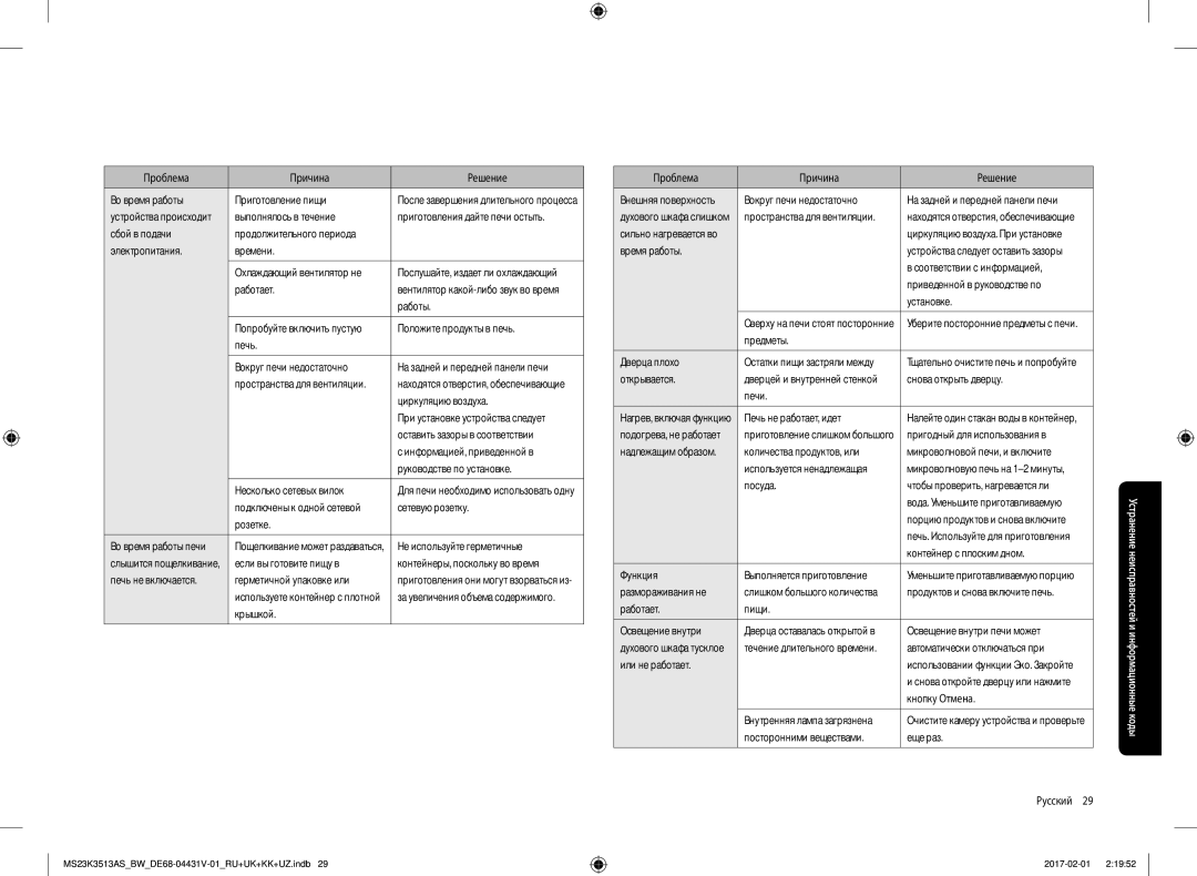 Samsung MS23K3513AS/BW Проблема Причина Решение Во время работы Приготовление пищи, Выполнялось в течение, Сбой в подачи 