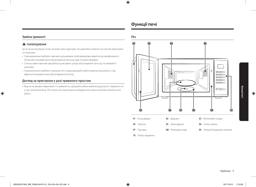 Samsung MS23K3513AS/BW manual Функції печі, Заміна ремонт, Догляд за пристроєм у разі тривалого простою, Піч, Попередження 