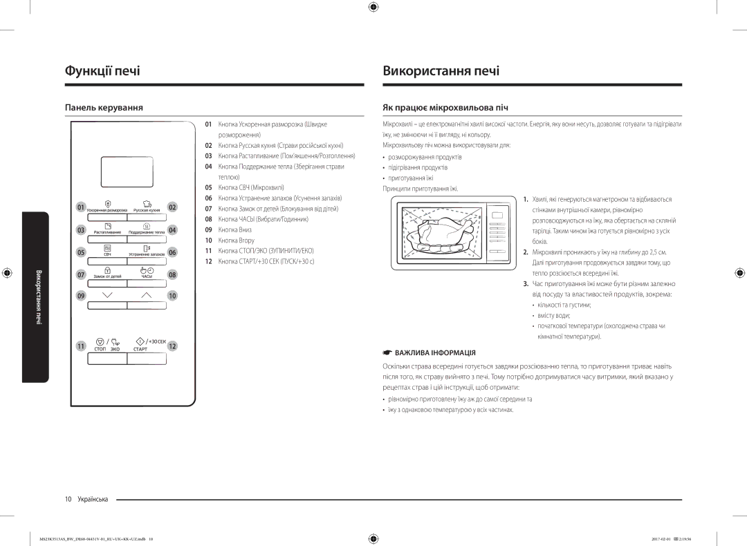 Samsung MS23K3513AK/BW ФункціїВикористанняпечі печі, Використання печі, Панель керування, Як працює мікрохвильова піч 