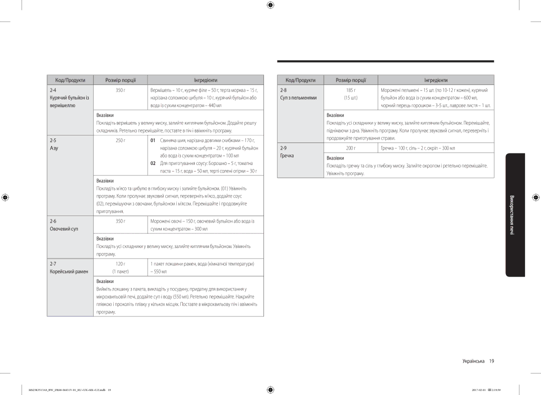 Samsung MS23K3513AK/BW manual Вермішеллю Вода із сухим концентратом 440 мл Вказівки, Азу, 550 мл Вказівки, Гречка Вказівки 