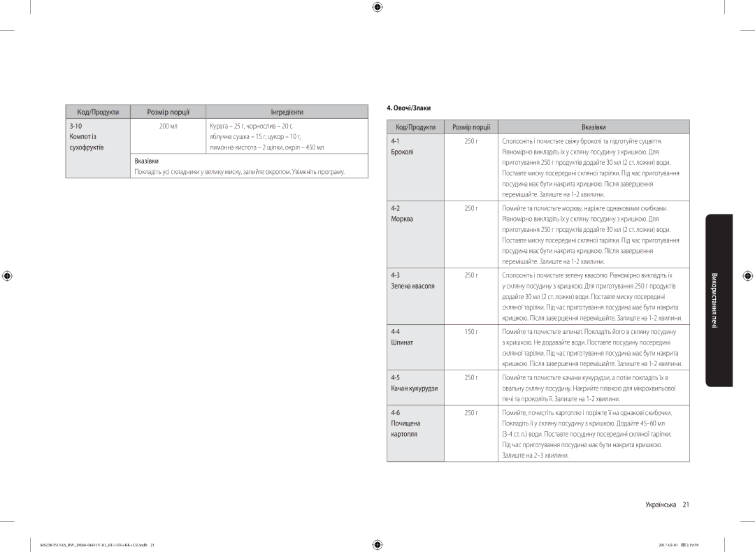 Samsung MS23K3513AS/BW, MS23K3513AK/BW, MS23K3513AW/BW manual Овочі/Злаки 