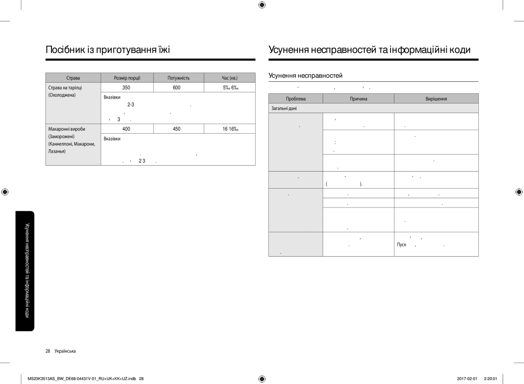 Samsung MS23K3513AK/BW, MS23K3513AW/BW, MS23K3513AS/BW manual Усунення несправностей та інформаційні коди 